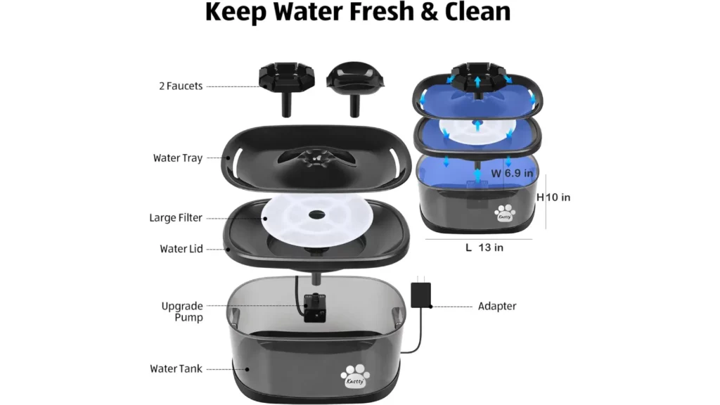 Kastty Dog Water Fountain Fountain Review